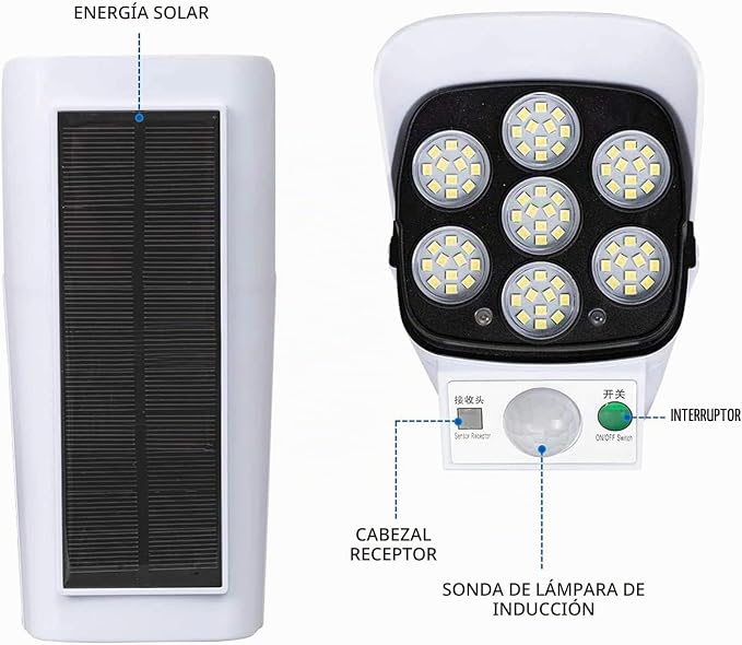 FOCO SOLAR TIPO CÁMARA