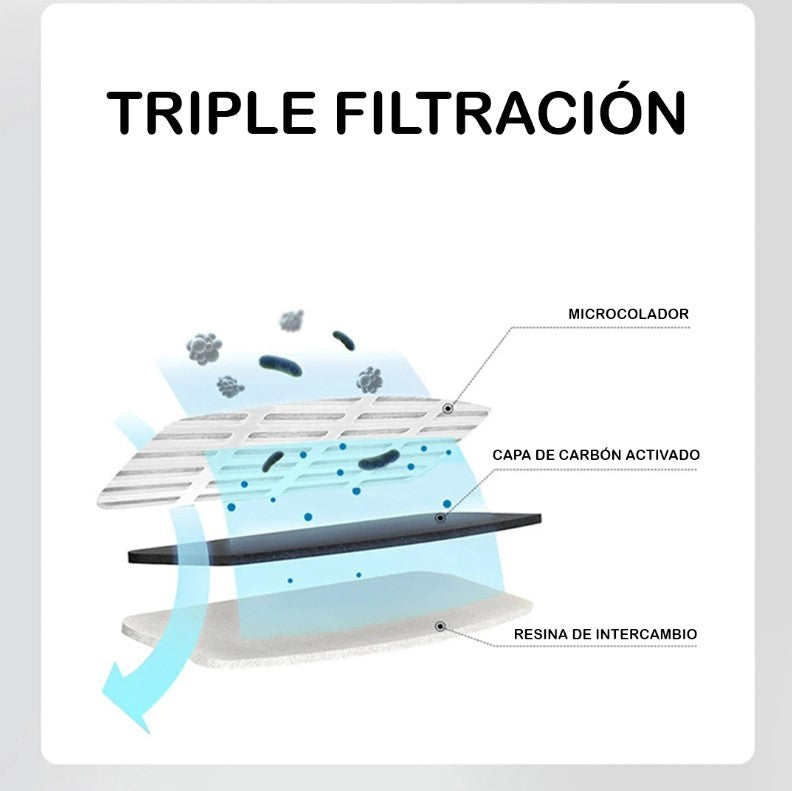 FUENTE DE AGUA PARA MASCOTAS